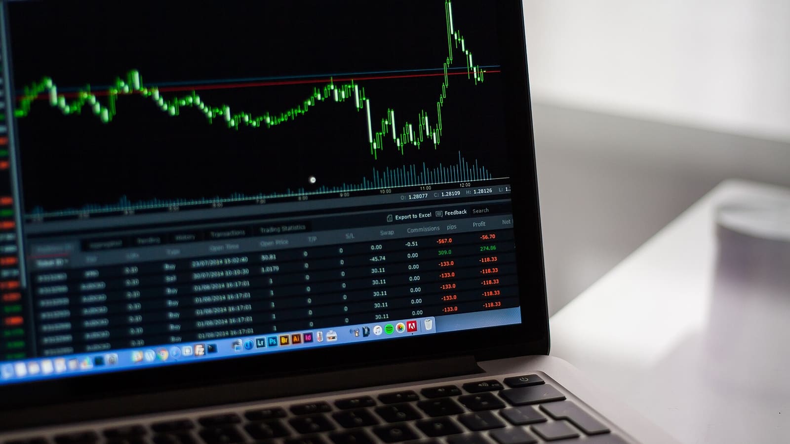 How to analyze a stock from scratch, in seven steps and no shortcuts